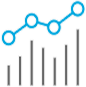 Continuous Improvement of the Compliance Framework